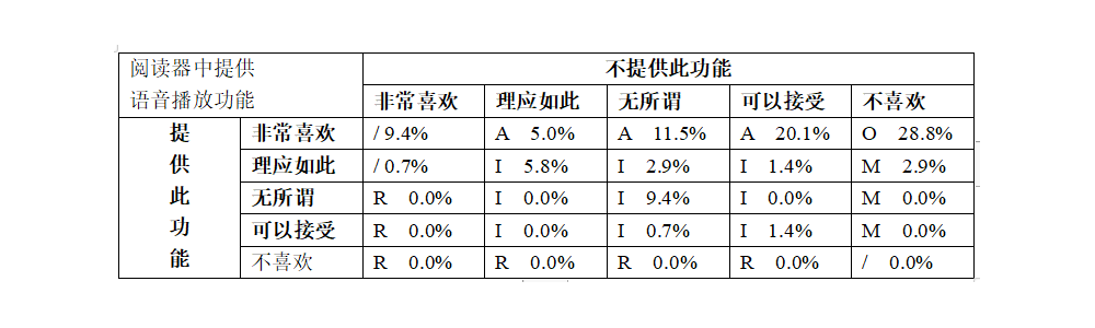 产品经理，产品经理网站